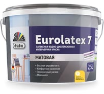 ВД краска Dufa EUROLATEX 7, база 3 2,5 л МП00-008179