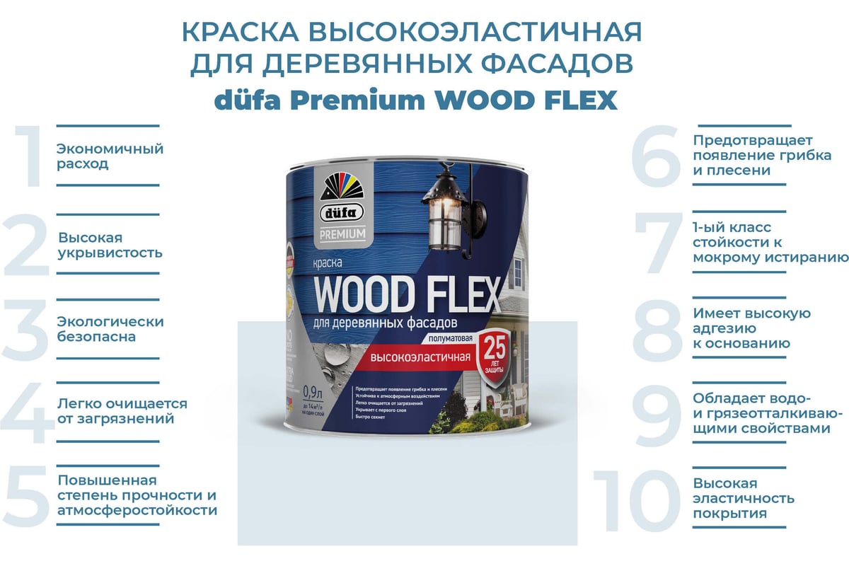 Premium ВД краска Dufa WOODFLEX высокоэластичная для деревянных фасадов  база 1 NEW 0,9 л МП00-007346 - выгодная цена, отзывы, характеристики, фото  - купить в Москве и РФ