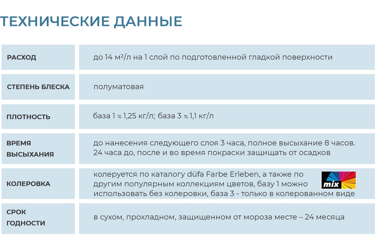 Premium ВД краска Dufa WOODFLEX высокоэластичная для деревянных фасадов  база 1 NEW 0,9 л МП00-007346 - выгодная цена, отзывы, характеристики, фото  - купить в Москве и РФ