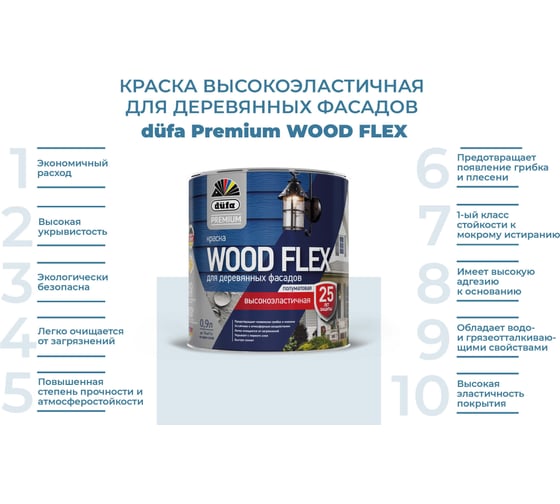 Premium ВД краска Dufa WOODFLEX высокоэластичная для деревянных фасадов база 1 NEW 0,9 л МП00-007346