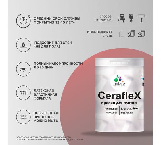Резиновая краска MALARE Ceraflex для плитки, черный, 2 кг 2005213533008