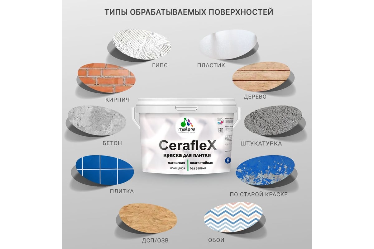 Резиновая краска MALARE Ceraflex для плитки, мокрый асфальт, 1 кг  2005374363001