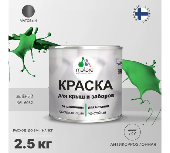 Краска MALARE для металлических заборов, матовый, зеленый, 2,5 кг 2013931478006