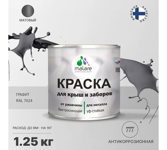 Краска MALARE для металлических заборов, матовый, графитово-серый(темный), 1,25 кг 2013932537009