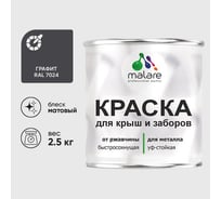 Краска по металлу MALARE для крыш и заборов, по ржавчине, быстросохнущая, износостойкая, матовый, графитово-серый(темный), 2,5 кг 2013932124001