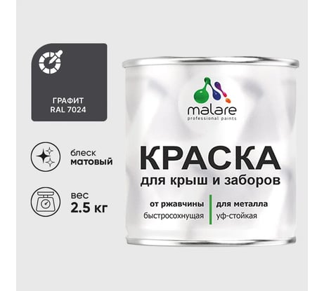 Краска по металлу MALARE для крыш и заборов, по ржавчине, быстросохнущая, износостойкая, матовая, графитово-серый (темный), 2,5 кг КМЗ7024М0250