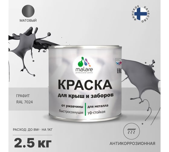 Краска MALARE для металлических заборов, матовый, графитово-серый(темный), 2,5 кг 2013932124001
