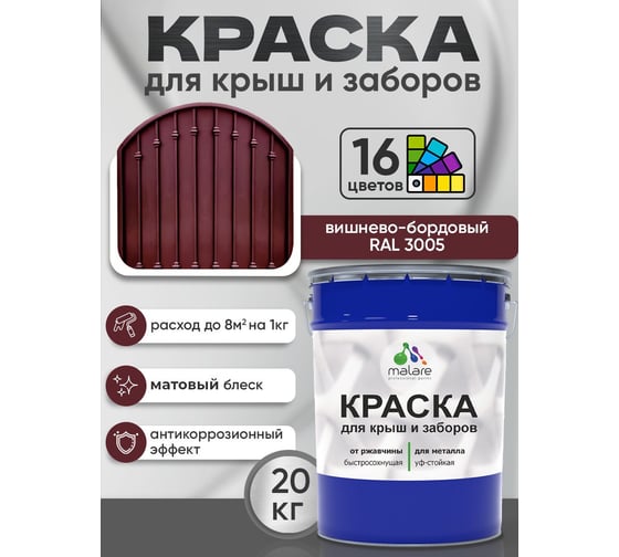 Краска по металлу MALARE для крыш и заборов, по ржавчине, быстросохнущая, износостойкая, матовая, вишнево-бордовый, 20 кг КМЗ3005М2000