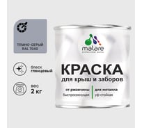 Краска по металлу MALARE для крыш и заборов, по ржавчине, быстросохнущая, износостойкая, глянцевый, темно-серый, 2 кг , 2013933343005