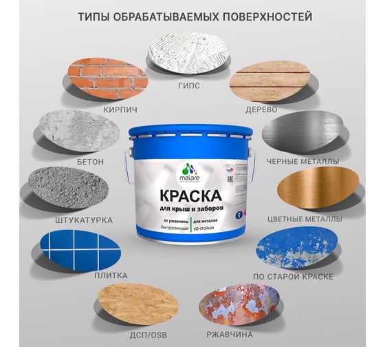 Краска MALARE для металлических заборов, матовый, зеленый, 1,25 кг 2013931507003