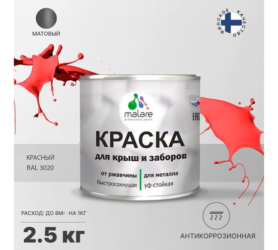 Краска MALARE для металлических заборов, матовый, красный, 2,5 кг 2013931103007
