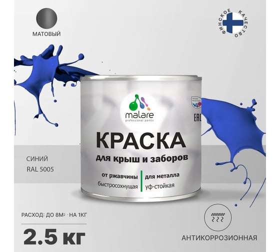 Краска MALARE для металлических заборов, матовый, синий, 2,5 кг 2013890191008