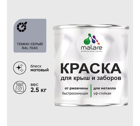 Краска по металлу MALARE для крыш и заборов, по ржавчине, быстросохнущая, износостойкая, матовая, темно-серый, 2,5 кг КМЗ7040М0250