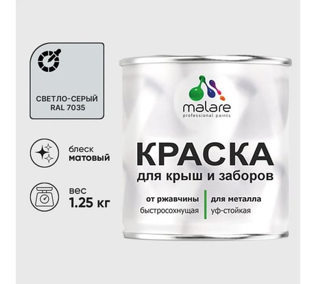 Краска по металлу MALARE для крыш и заборов, по ржавчине, быстросохнущая, износостойкая, матовая, светло-серый, 1,25 кг КМЗ7035М0125