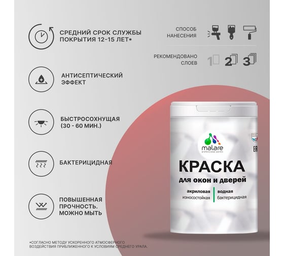 Краска для деревянных окон и дверей MALARE (мятный леденец; 1 кг) 2013818898002