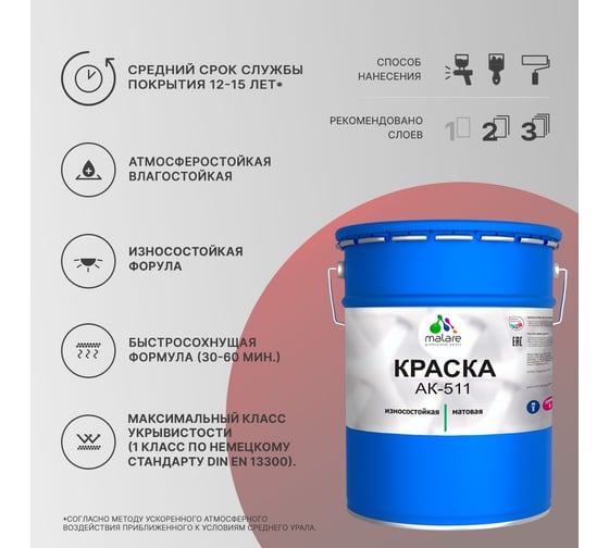 Краска для дорожной разметки MALARE АК-511 (черный; 20 кг) 2014696862000