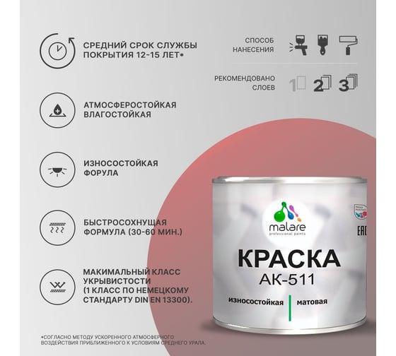 Краска для дорожной разметки MALARE АК-511 (черный; 2.5 кг) 2014696867005