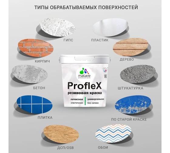 Краска MALARE ProfleX для фасадов, крыш и цоколей, парное молоко, 2 кг 2016228714009