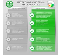 Краска MALARE резиновая ProfleX жидкая резина для наружных и внутренних работ, быстросохнущая моющаяся, матовая, молочный шоколад, 1 кг КПРФЛКСАМОШМ0100