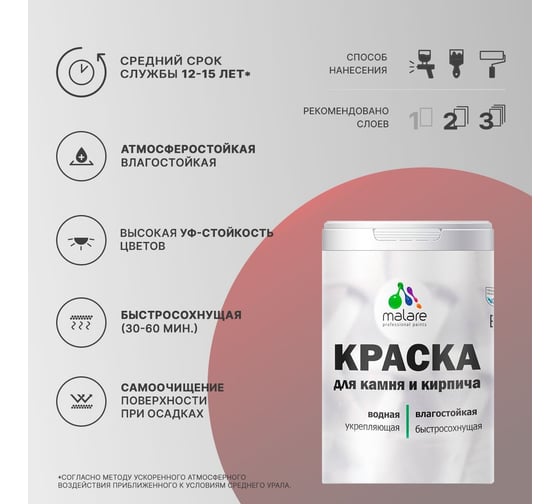 Краска MALARE для камня, кирпича, мятный леденец, 1,3 кг 2014567620005