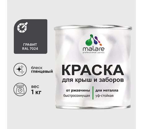 Краска по металлу MALARE для крыш и заборов, по ржавчине, быстросохнущая, износостойкая, глянцевая, графитово-серый (темный), 1 кг КМЗ7024Г0100