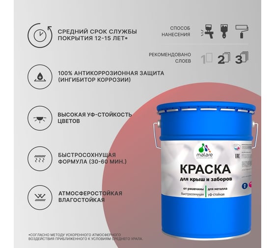 Краска MALARE для металлических заборов, глянцевый, зеленый, 18 кг 2014080806009