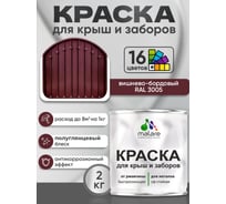 Краска по металлу MALARE для крыш и заборов, по ржавчине, быстросохнущая, износостойкая, глянцевая, вишнево-бордовый, 2 кг КМЗ3005Г0200