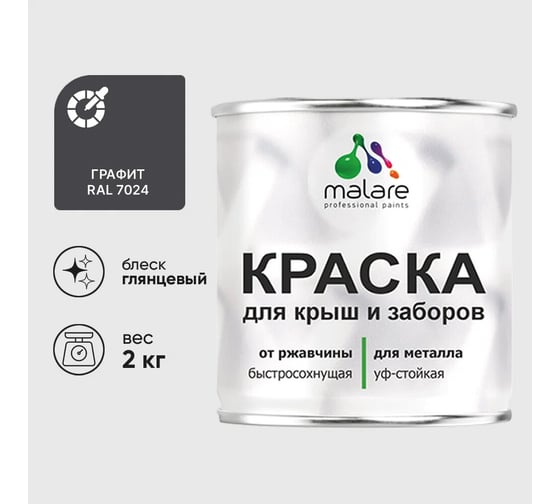 Краска по металлу MALARE для крыш и заборов, по ржавчине, быстросохнущая, износостойкая, глянцевый, графитово-серый(темный), 2 кг , 2014080923003 1