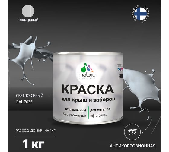 Краска MALARE для металлических заборов, глянцевый, светло-серый, 1 кг 2014080532007