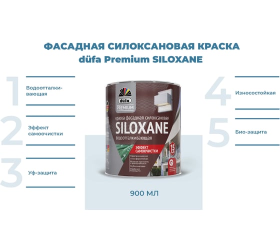 ВД краска Dufa Premium SILOXANE фасадная силоксановая база 3 0,9 л МП00-007452