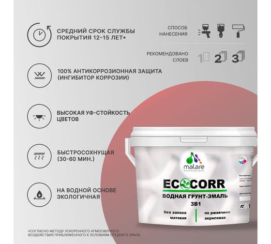 Краска MALARE EcoCorr для металлических поверхностей, голубая ель, 2 кг 7930085244675