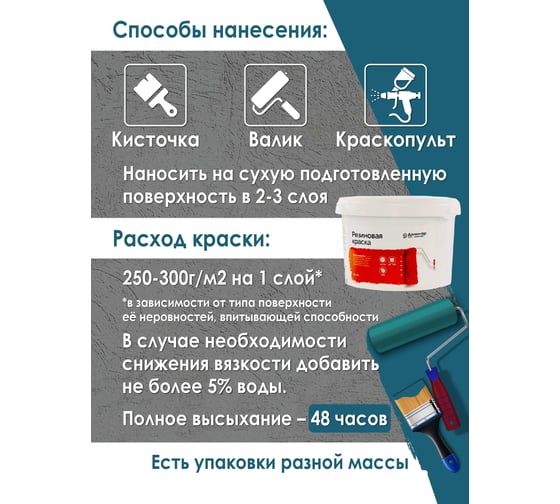Резиновая краска Доминар зеленая, 3 кг T13689