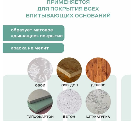 Краска для стен и потолков Obern 7 кг 17547