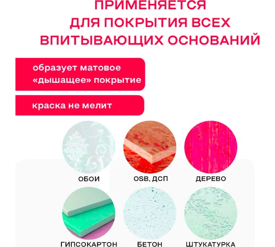 Интерьерная краска Obern 40 кг 16276