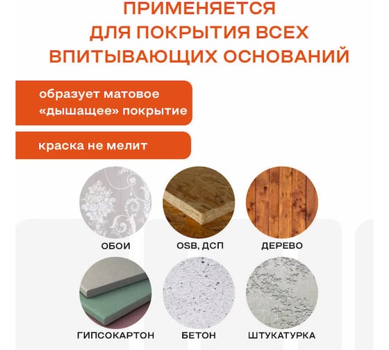 Интерьерная краска Obern 7 кг 13519