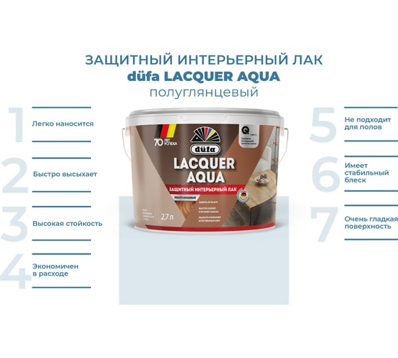 Лак Dufa LACQUER AQUA интерьерный полуглянцевый 2,7 л МП00-007200