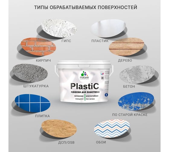 Краска для пластика MALARE PlastiC (абсолютный бежевый; 10 кг) 2020938740005