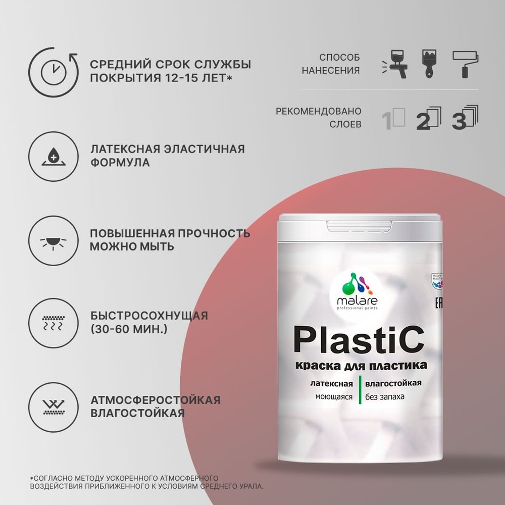 Краска для пластика MALARE PlastiC (розовый пион; 2 кг) 2020973443008 ...