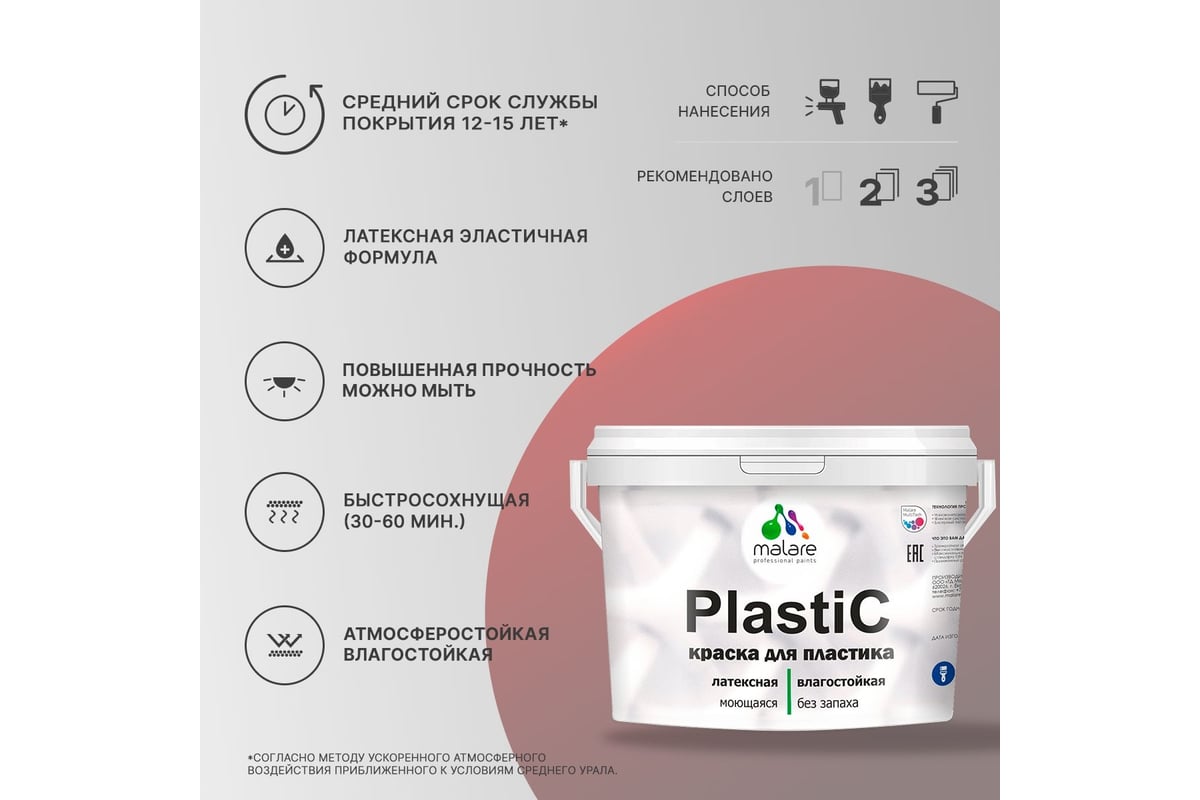 Краска для пластика MALARE PlastiC (белый; 10 кг) 2020938451000 ...