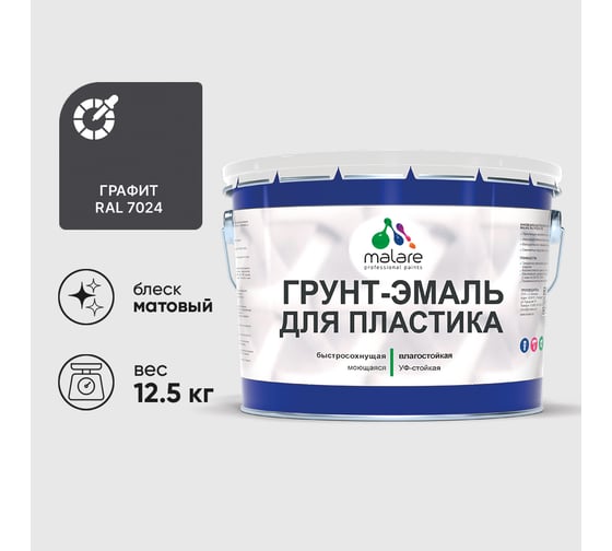 Грунт-Эмаль MALARE для пластика, окон и подоконников, сайдинга, матовый, графитово-серый(темный), 12,5 кг ГЭПЛСТ7024М1250