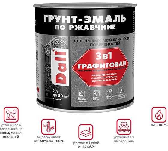 Графитовая грунт-эмаль по ржавчине DALI 3 в 1 серая, 0.75 л 221454