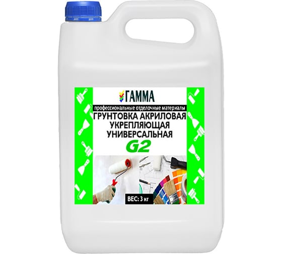 Универсальная укрепляющая грунтовка ГАММА G2 3 кг 233889