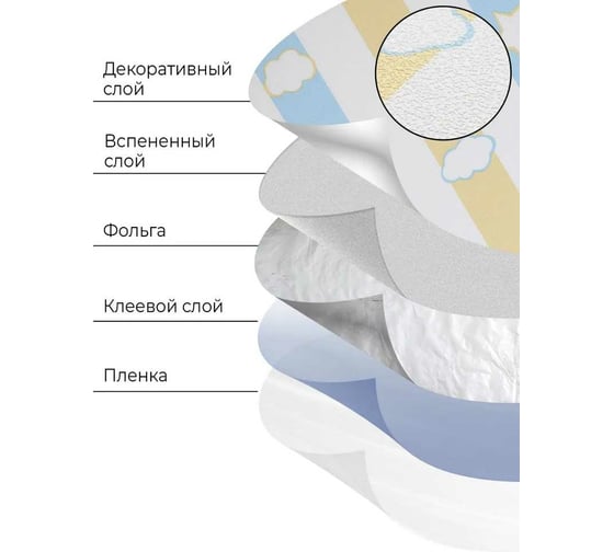 Самоклеящиеся обои Центурион Радость 500x2800x2 мм 79835