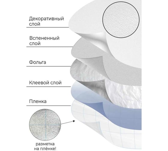 Самоклеящиеся обои Центурион Рогожка белая 500x2800x2 мм 79826