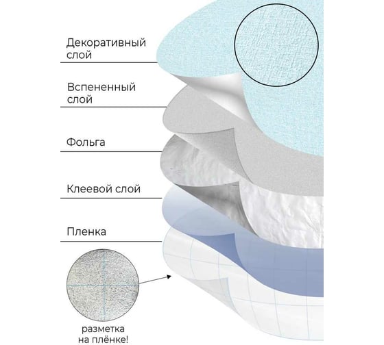 Самоклеящиеся обои Центурион Рогожка голубая 500x2800x2 мм 79829