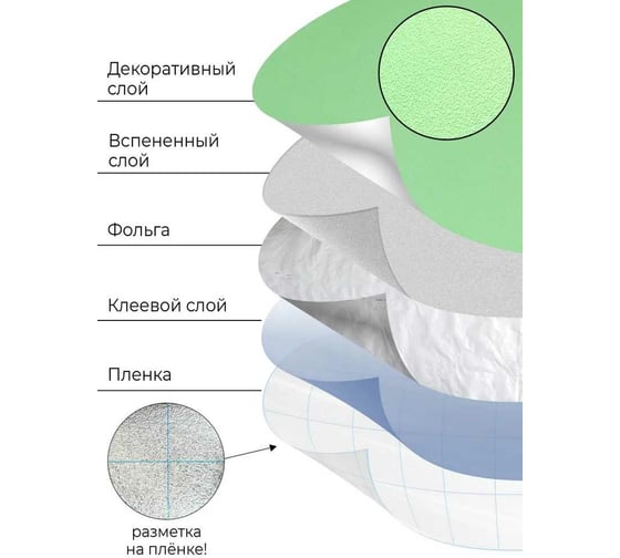 Самоклеящиеся обои Центурион Квант летний 500x2800x2 мм 79832