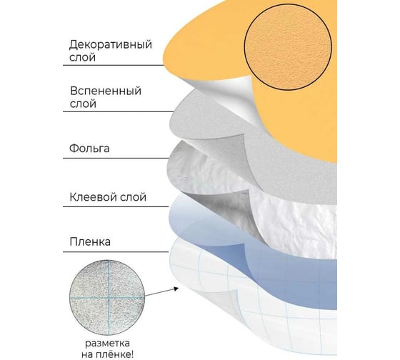 Самоклеящиеся обои Центурион Квант осенний 500x2800x2 мм 79831