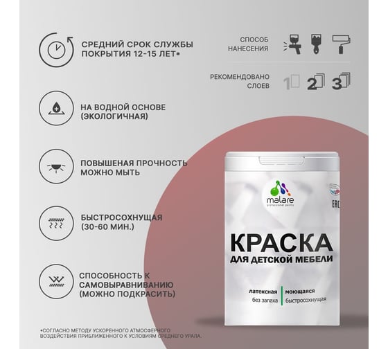 Краска для детской мебели MALARE (латексная; моющаяся; черный; 2 кг) 2036768286668