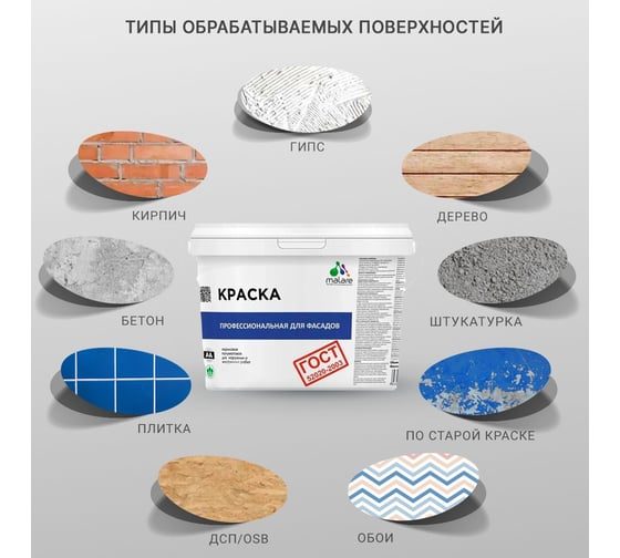 Фасадная краска MALARE ГОСТ быстросохнущая, абсолютный бежевый, 1 л 2036769896033