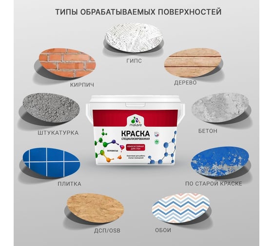Износостойкая краска MALARE Professional для стен и обоев, летний бриз, 1 л 2036767838011